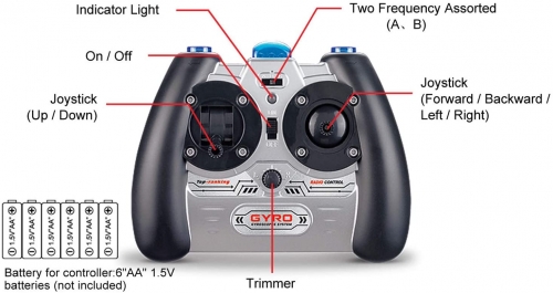 SYMA remote control